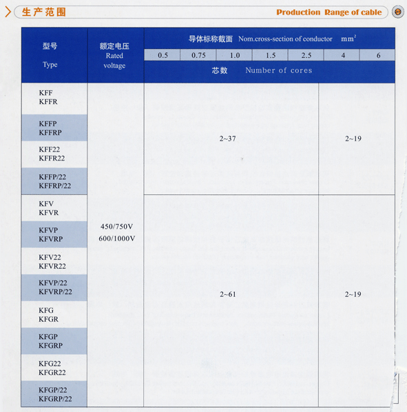 凯发·k8(中国游)官方网站