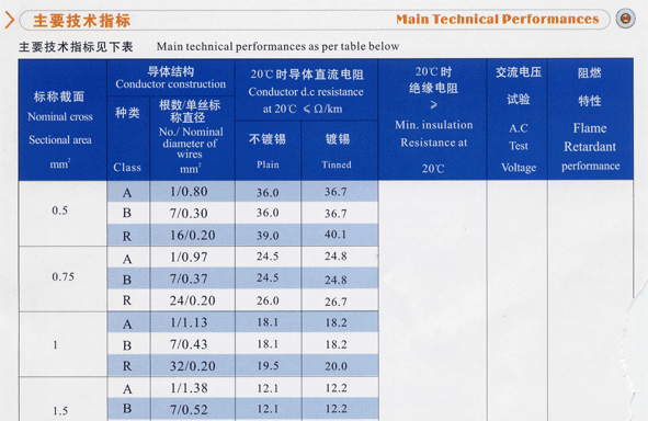 凯发·k8(中国游)官方网站